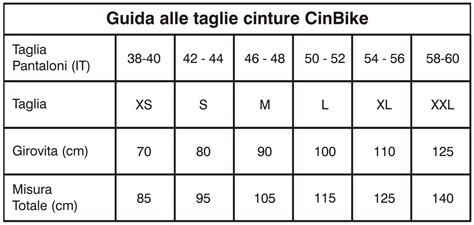 misura cintura gucci bambina|Guida alle taglie abbigliamento donna e uomo .